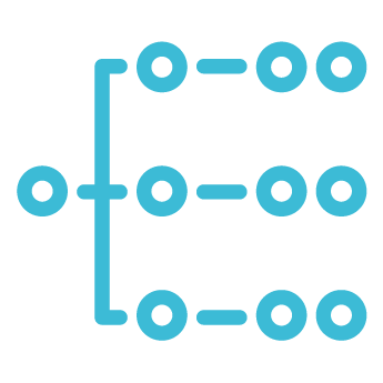 feature-scene_grouping